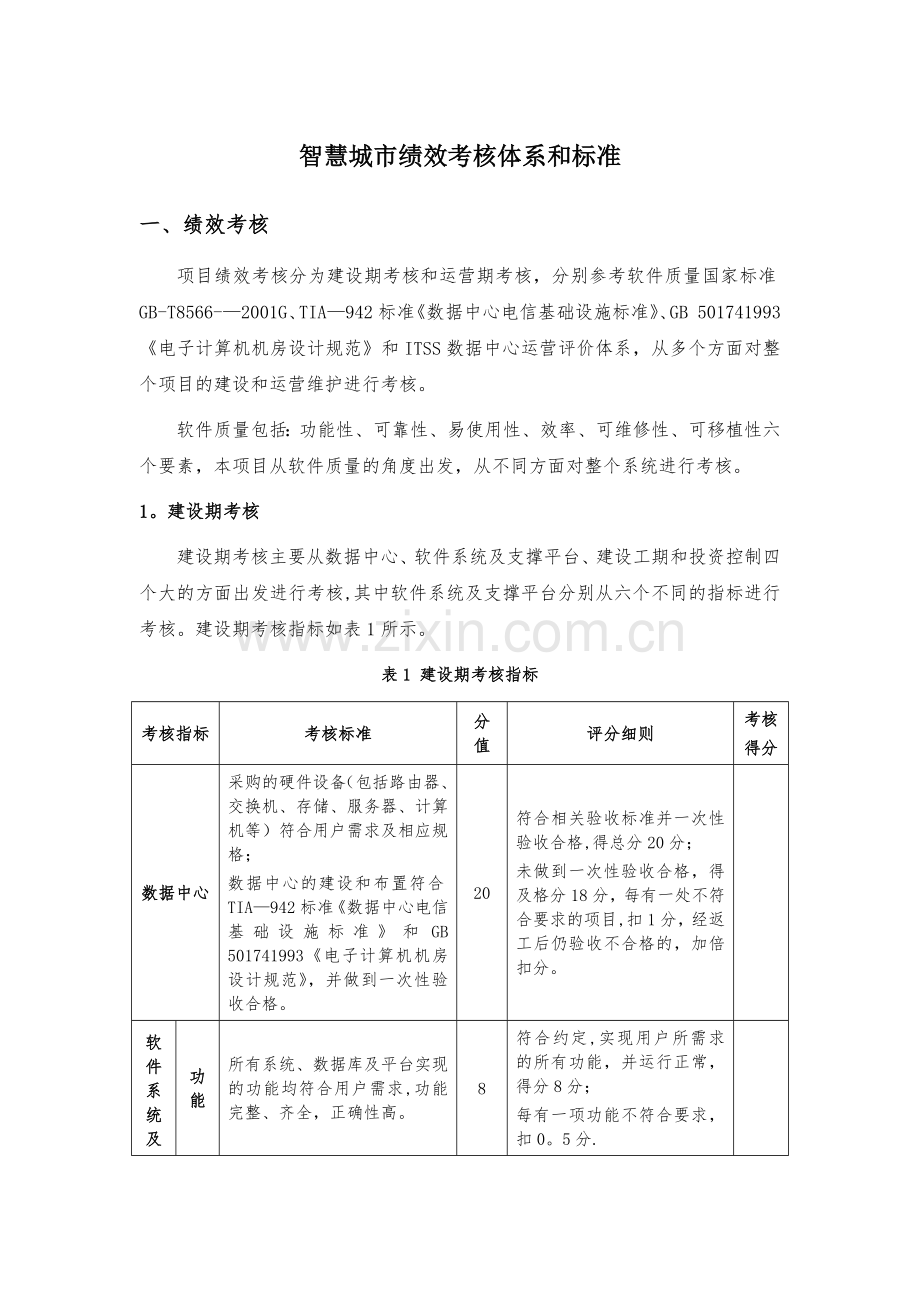 智慧城市绩效考核-初稿.doc_第1页