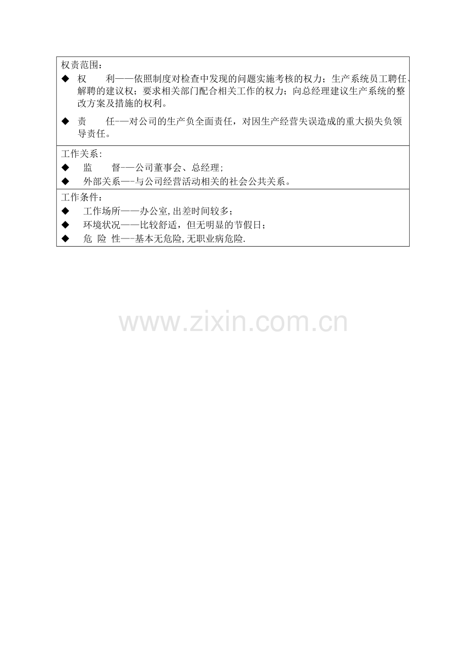 生产部各岗位说明书-(2).doc_第2页