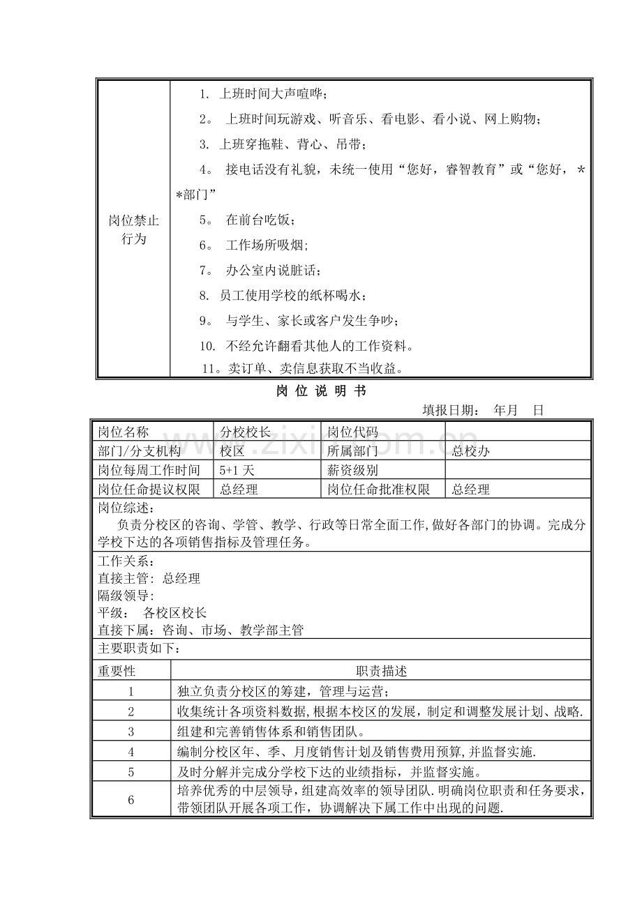 培训学校各岗位职责说明书.doc_第2页