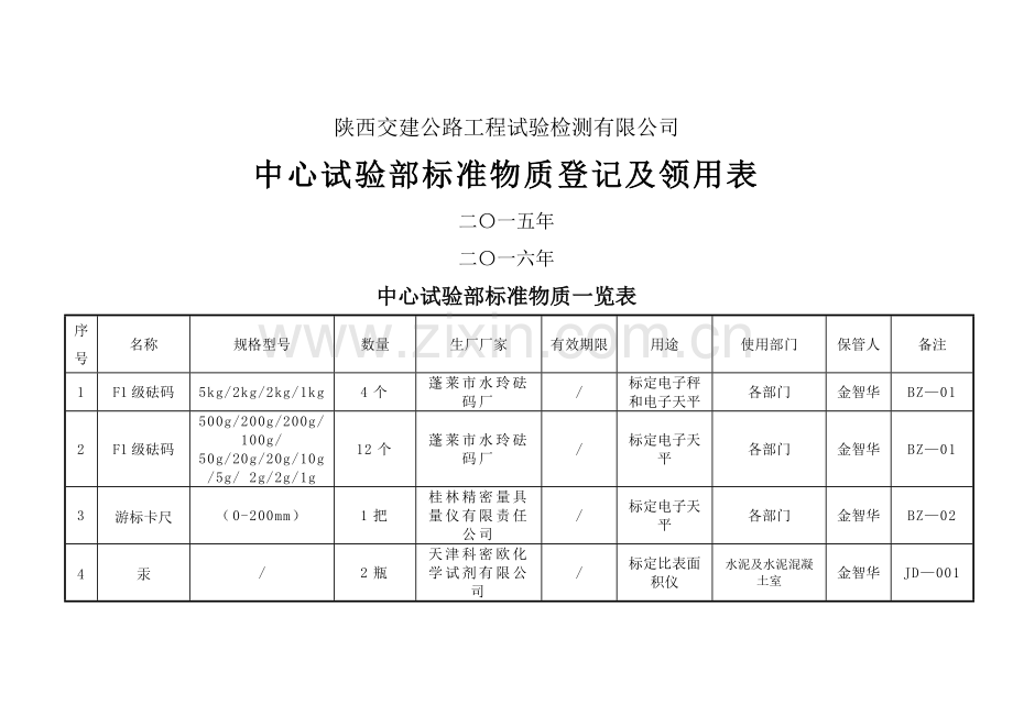 标准物质登记、领用表.doc_第1页
