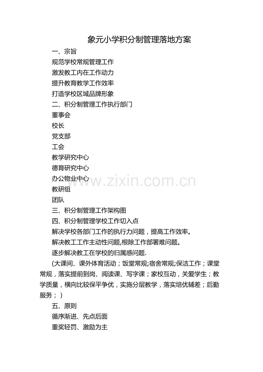 积分制管理落地方案.doc_第1页