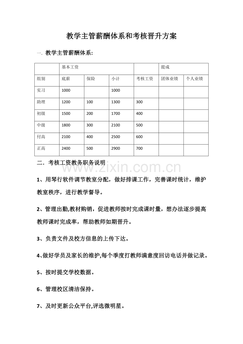 教务主管薪酬体系和考核晋升方案.doc_第1页