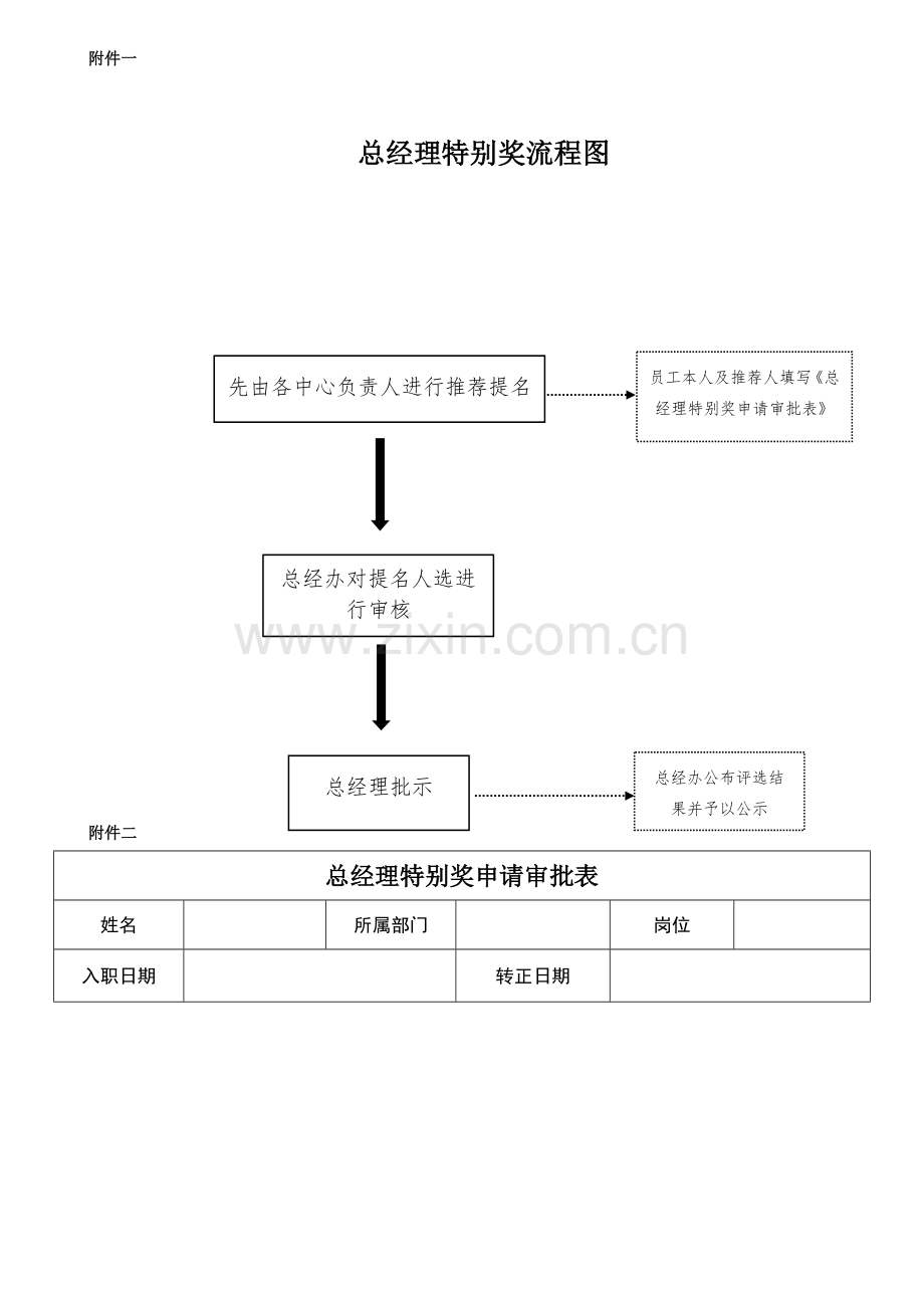总经理特别奖评选方案.doc_第2页