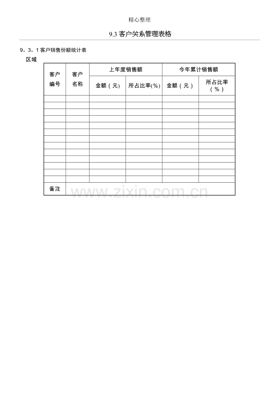 客户销售统计表格模板.doc_第1页