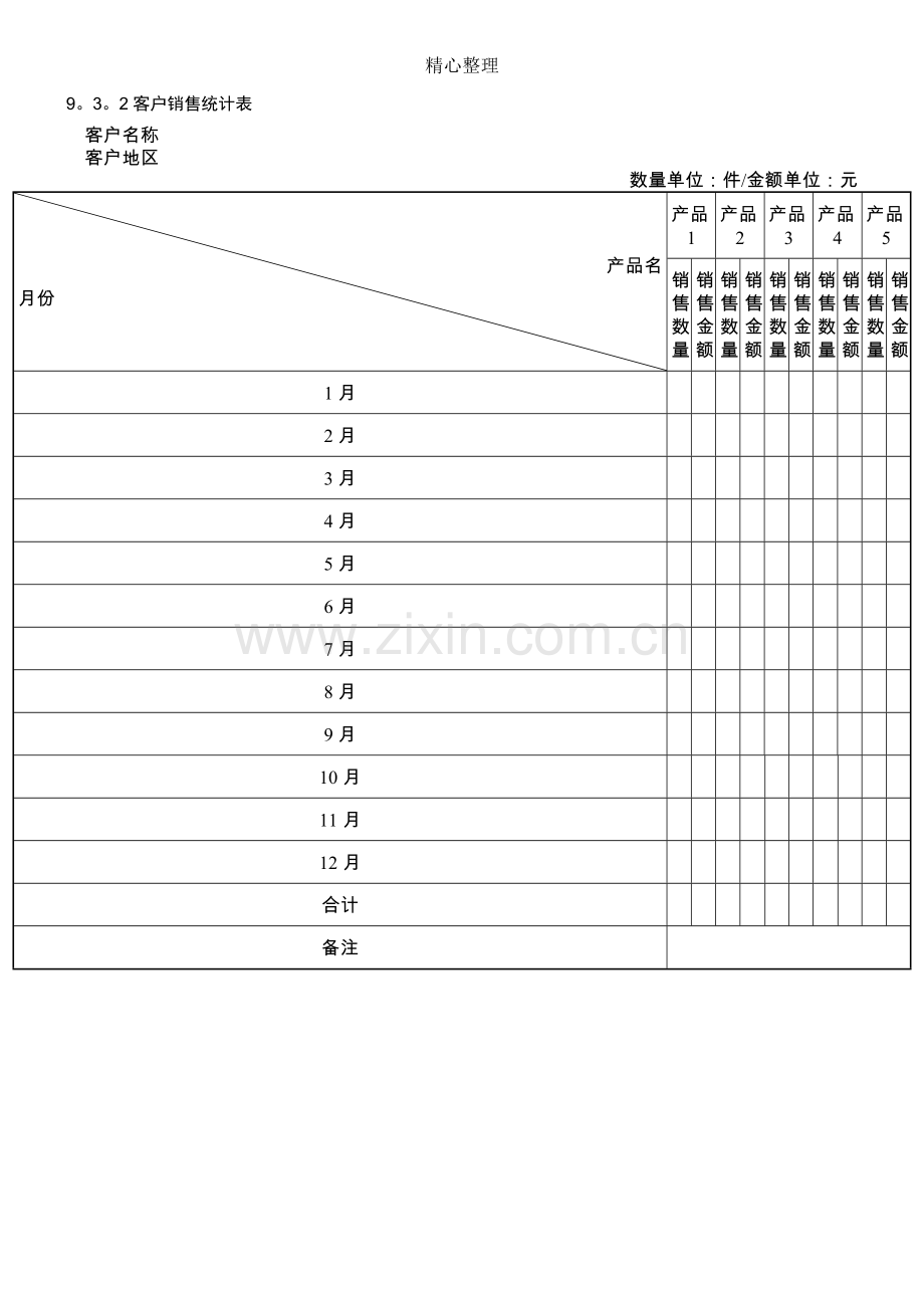客户销售统计表格模板.doc_第2页