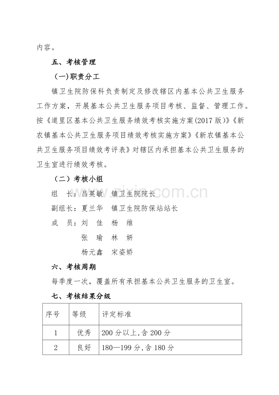 新农镇基本公共卫生服务绩效考核方案.docx_第2页