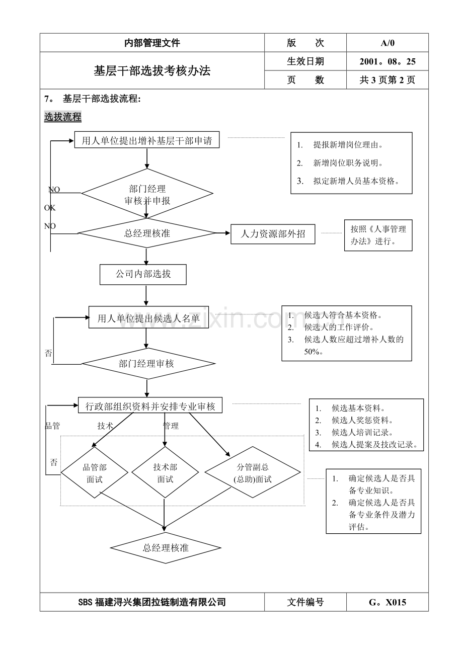 基层干部选拔考核办法.doc_第2页