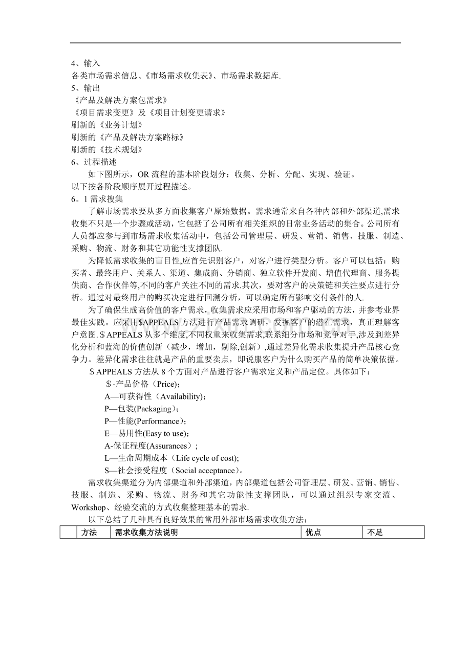市场需求管理.doc_第2页