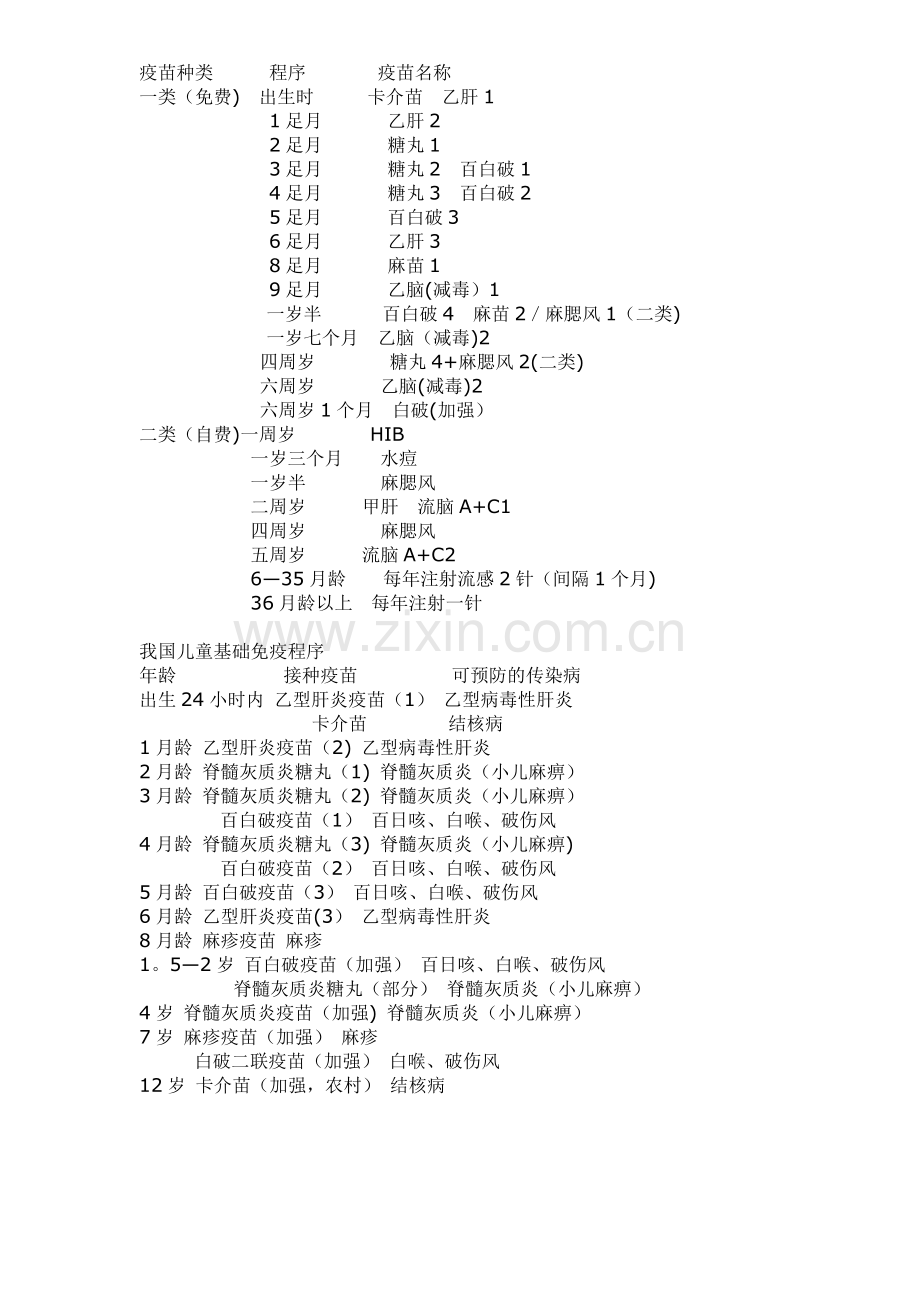 宝宝预防针时间表.doc_第2页