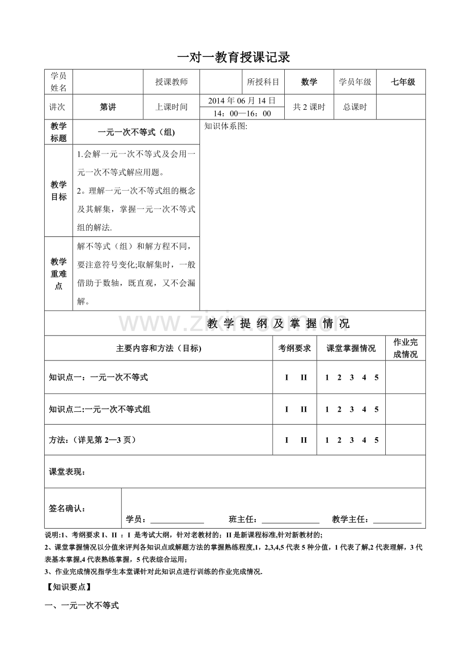 一元一次不等式(组)知识总结思维导图.doc_第1页