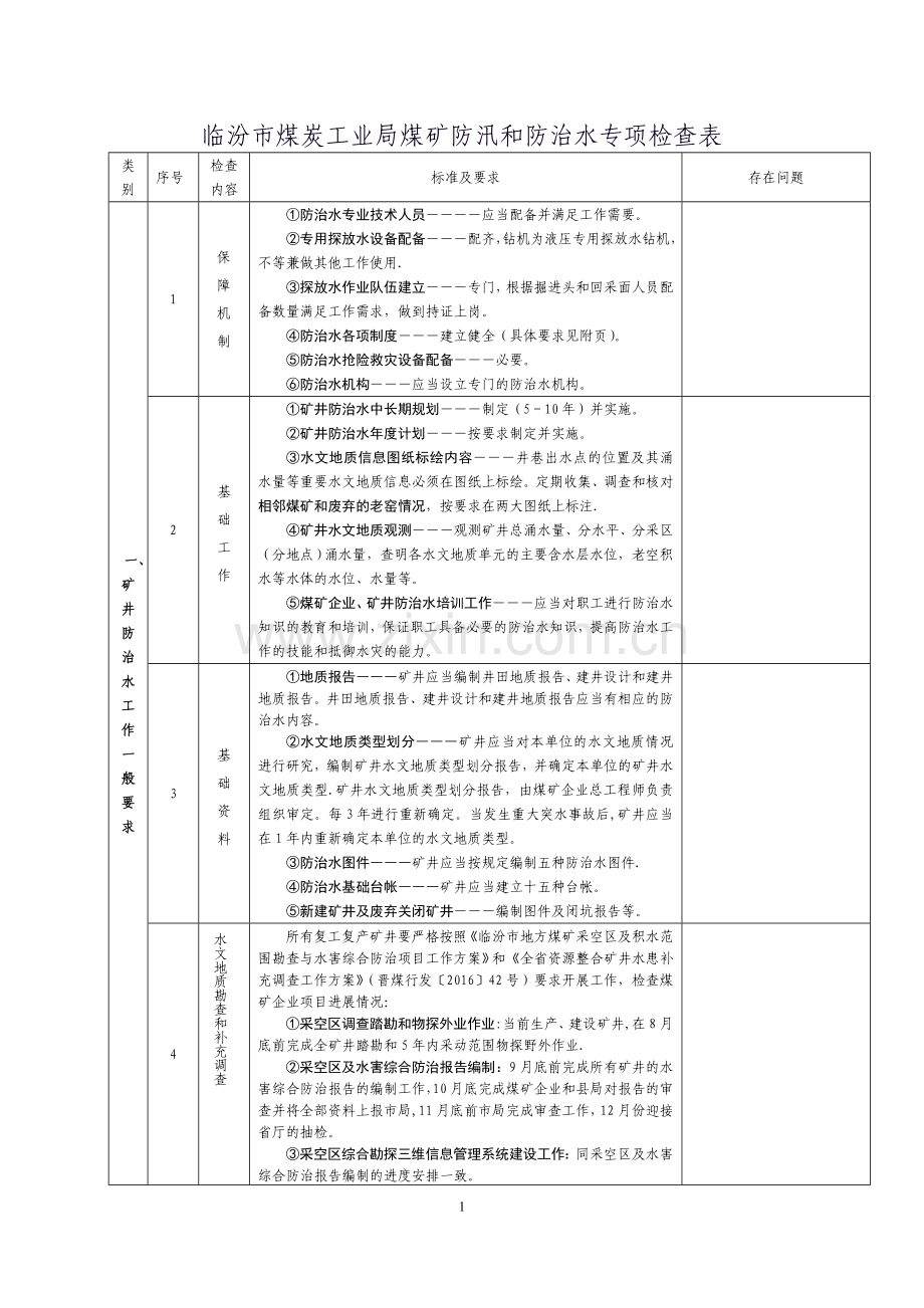 煤矿防汛和防治水专项检查表.doc_第1页