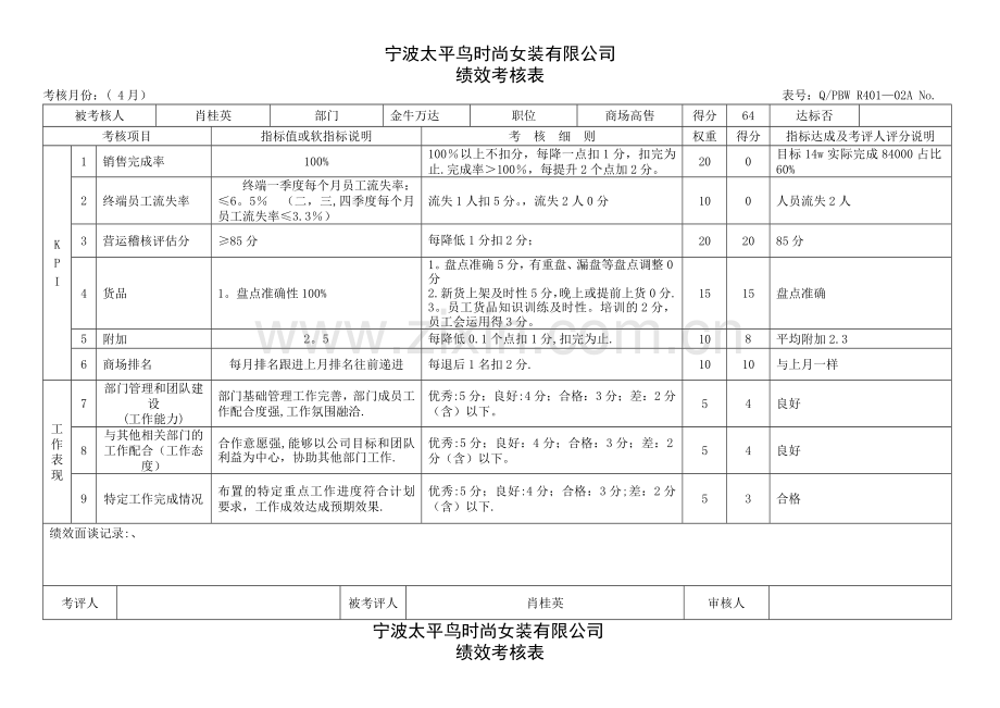 自营终端绩效考核表(OA公布版).doc_第1页