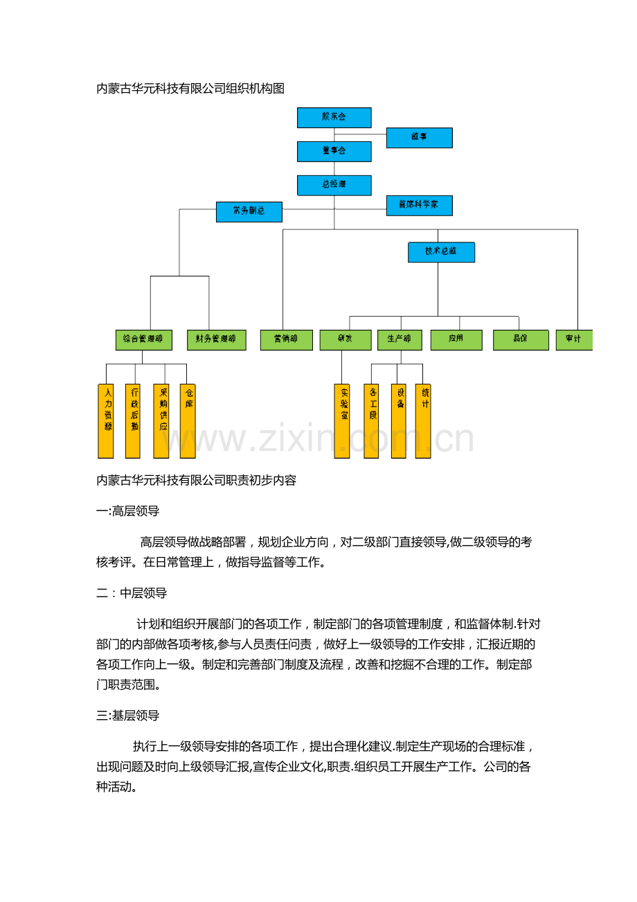 流程体系框架建设方案.doc_第1页