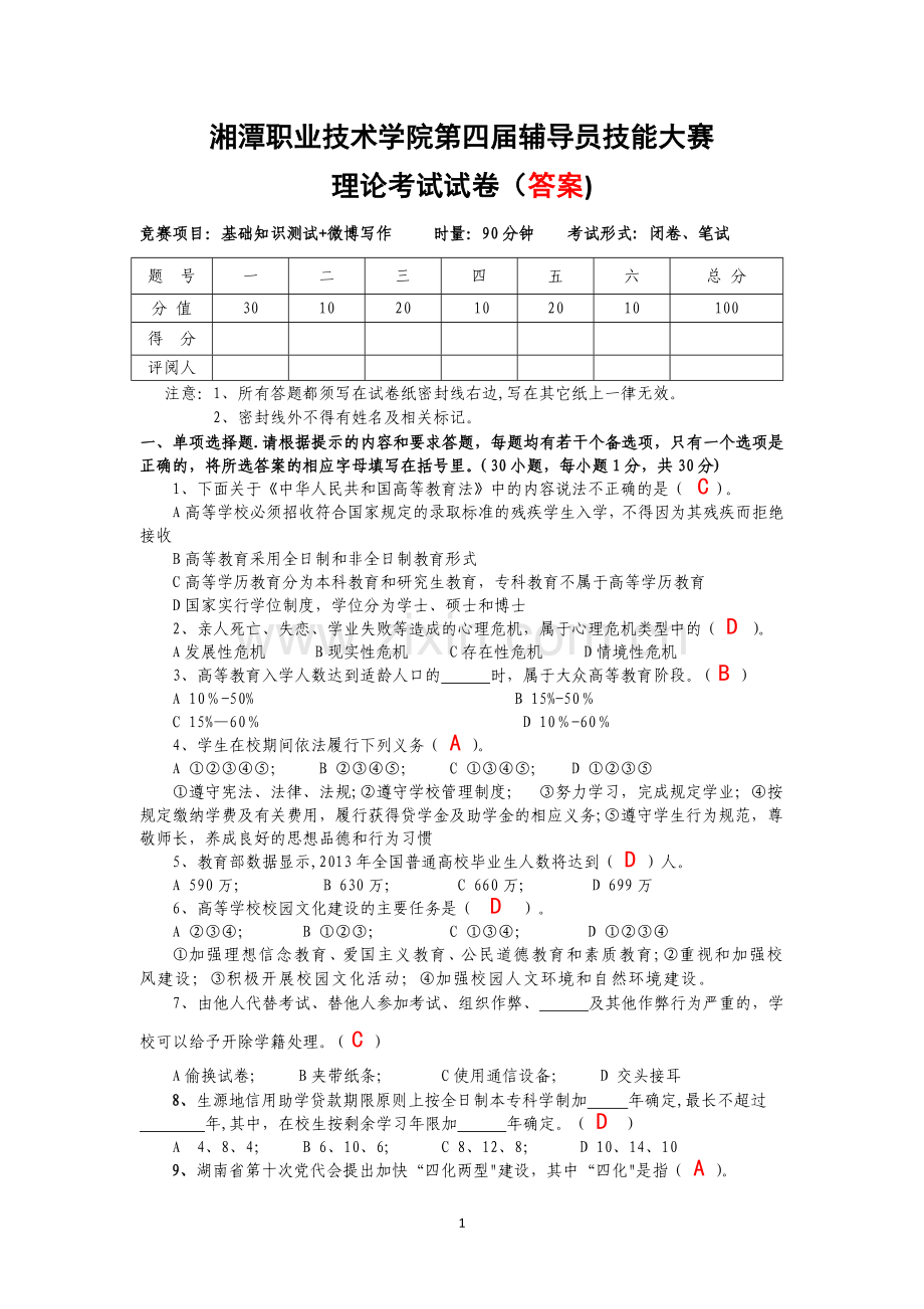 湘潭职院--第四届辅导员技能大赛----理论考试试卷(答案).doc_第1页