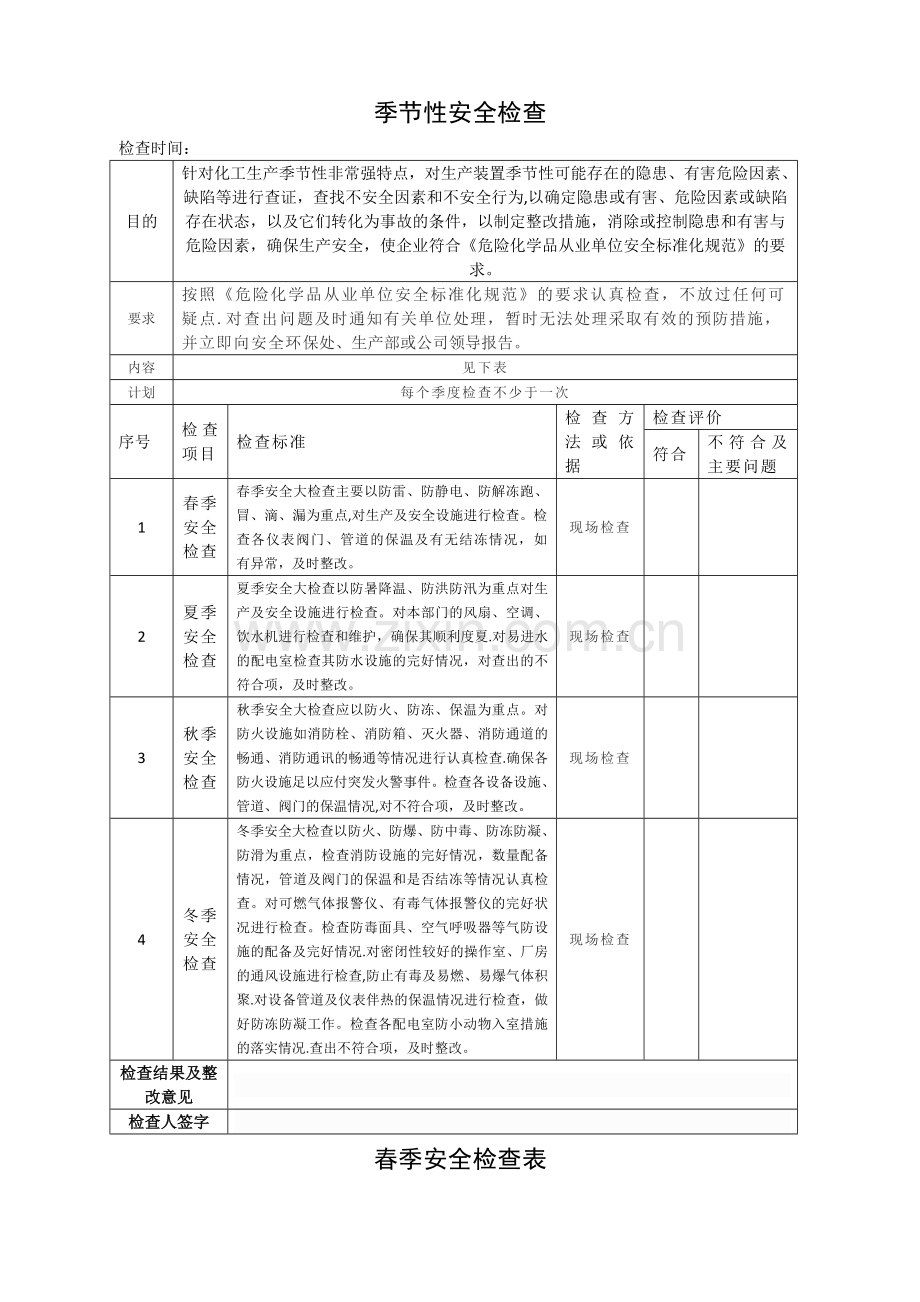 季节性安全隐患排查2017.11.30.doc_第1页