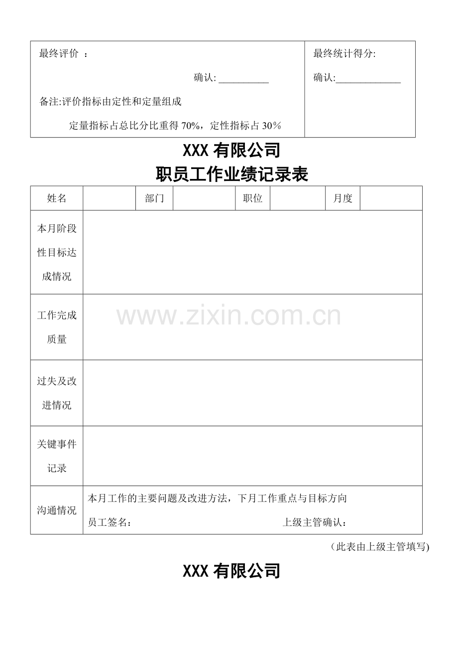 职员工作绩效评估表.doc_第2页