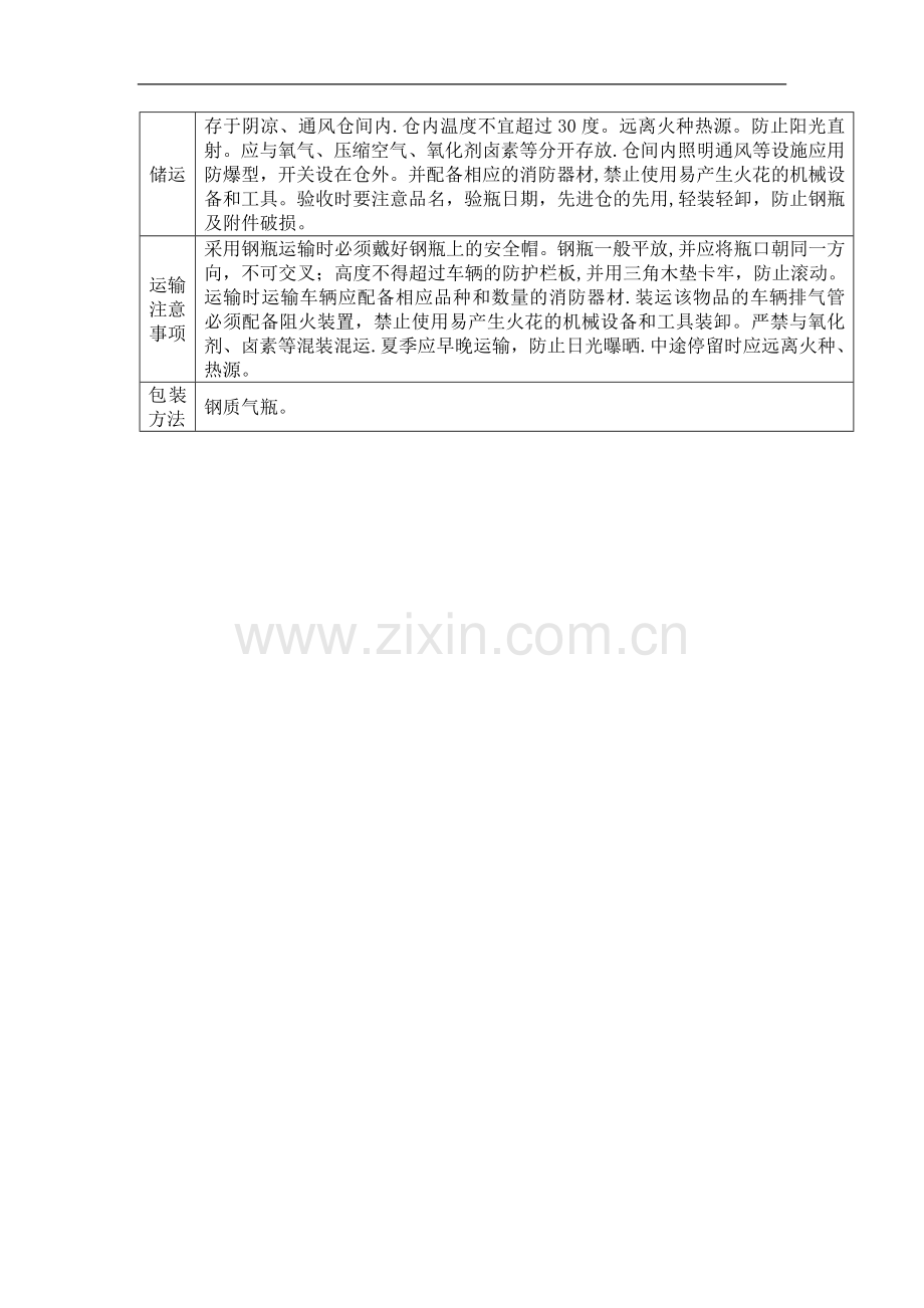 氢气危险特性识别表.doc_第2页