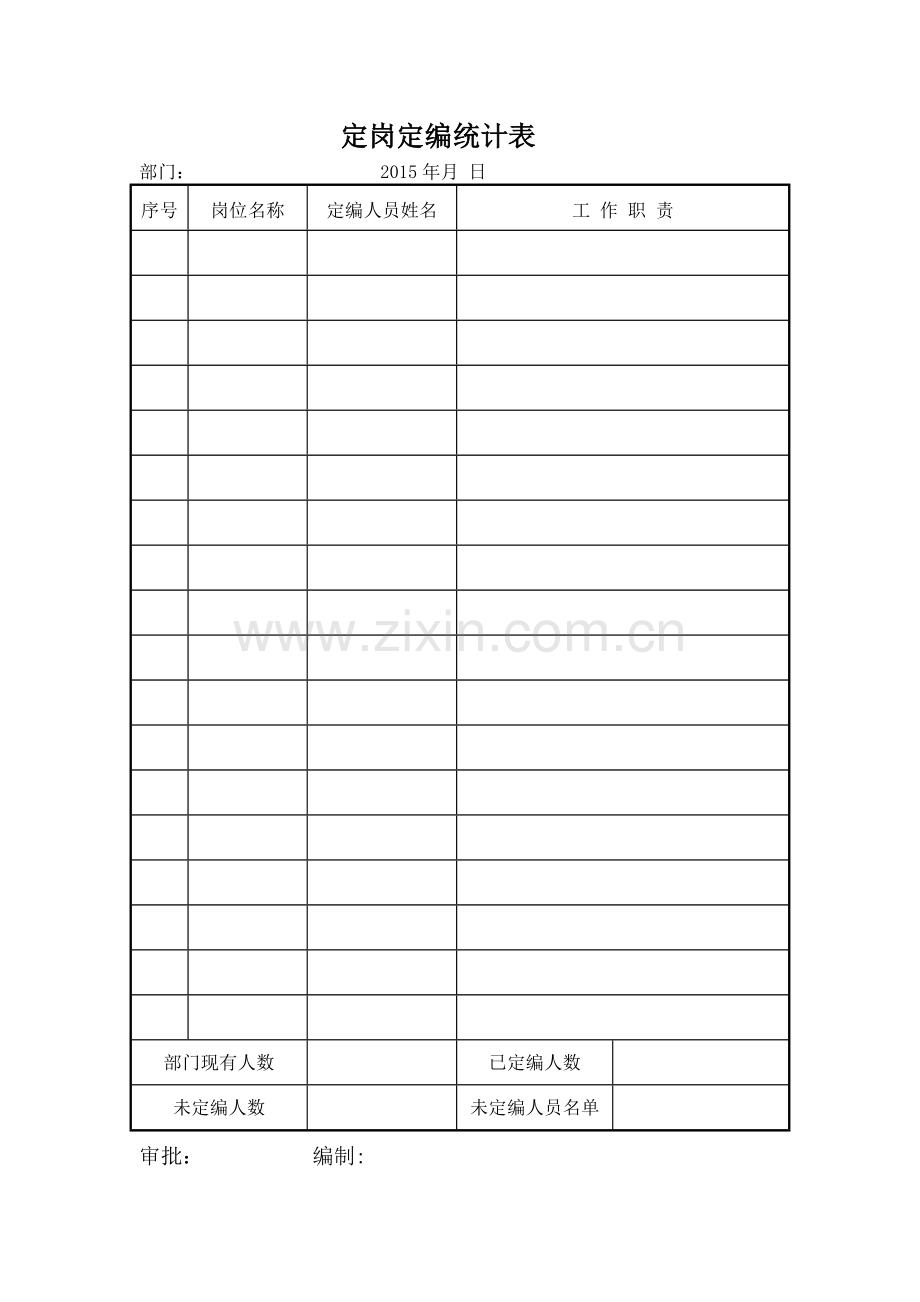 定岗定编表格.doc_第1页
