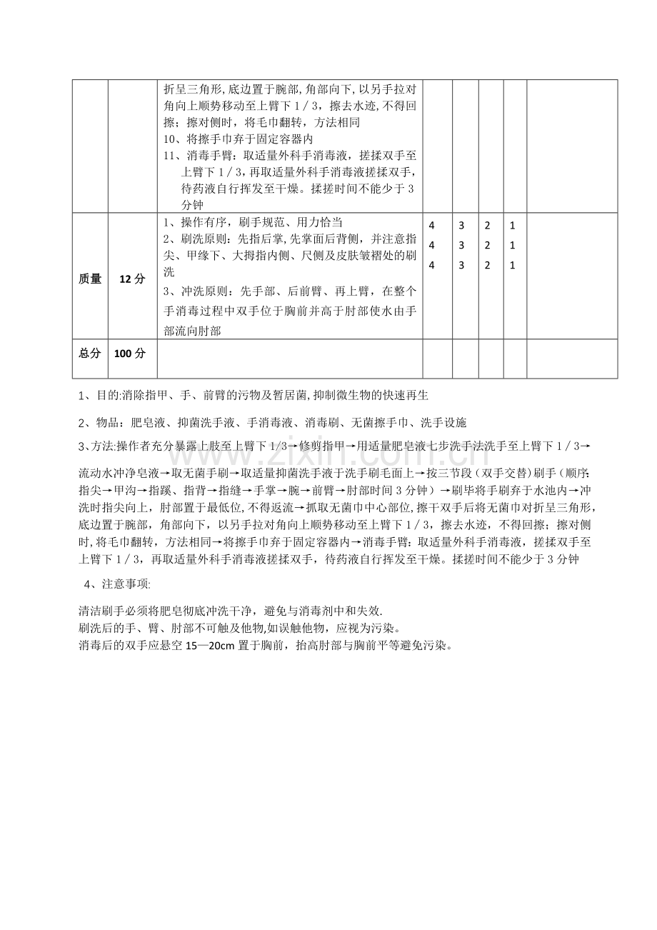 外科刷手法操作流程.doc_第2页