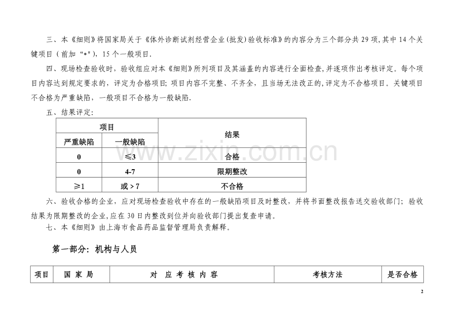 上海市体外诊断试剂经营企业许可验收评定细则(包括药品类和医疗器械类).doc_第2页
