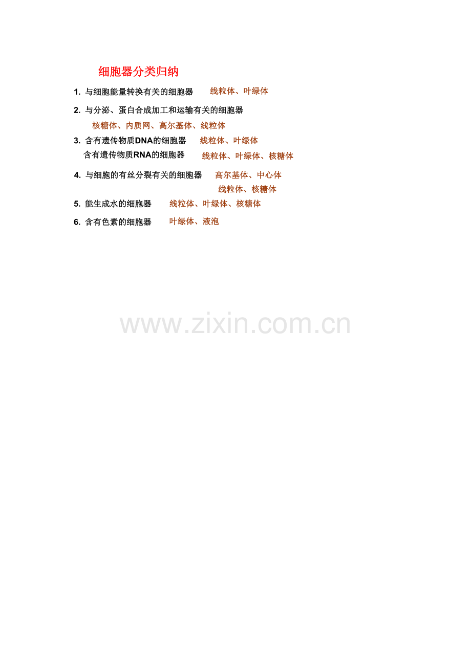 线粒体和叶绿体比较表.doc_第2页