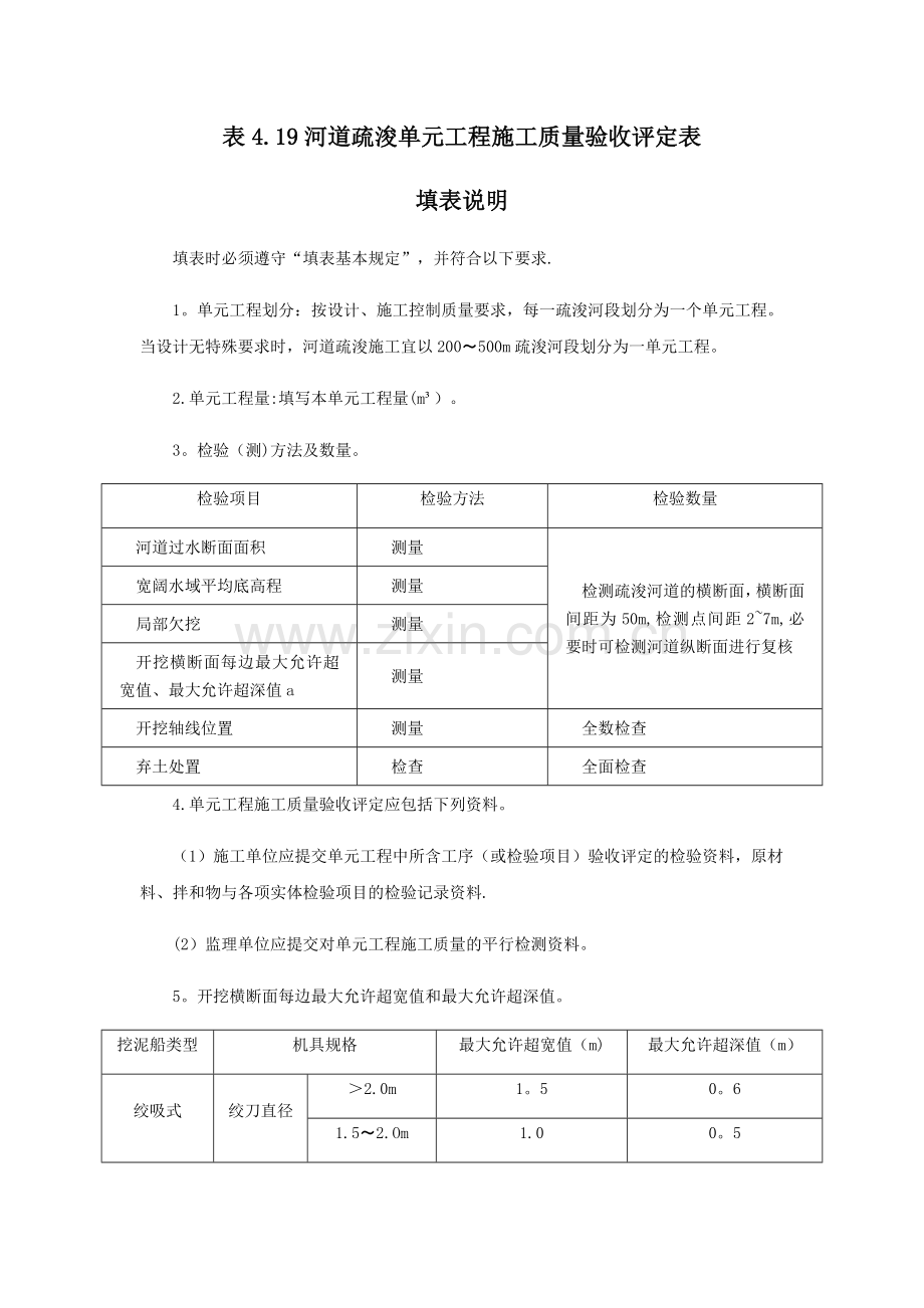 河道疏浚单元工程验收评定表.doc_第1页