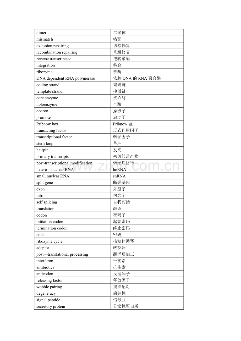 生物化学与分子生物学名词中英文对照表.doc_第2页