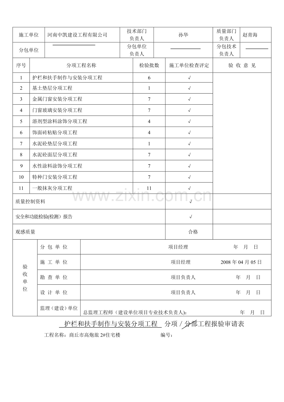 装饰装修分部(子分部)工程质量验收记录.doc_第2页