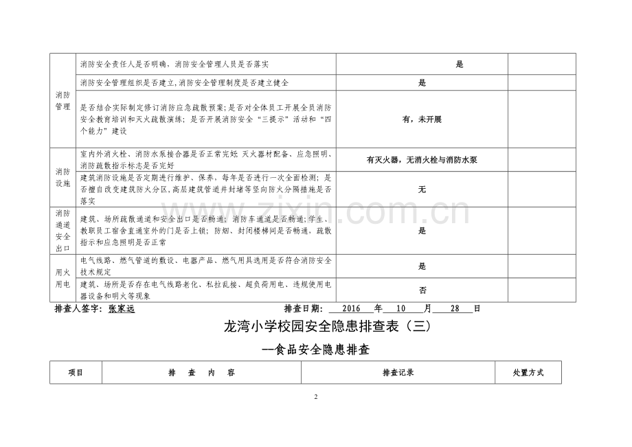 校园安全隐患排查表-(1).doc_第2页