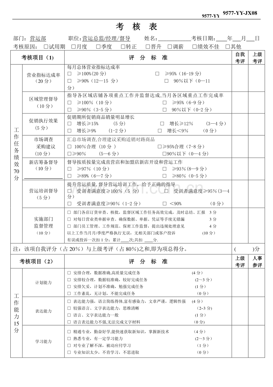 营运经理和营运督导绩效考核表08.doc_第1页