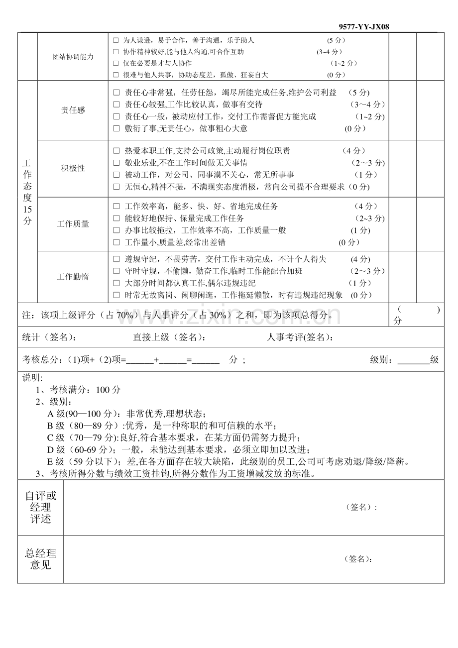 营运经理和营运督导绩效考核表08.doc_第2页