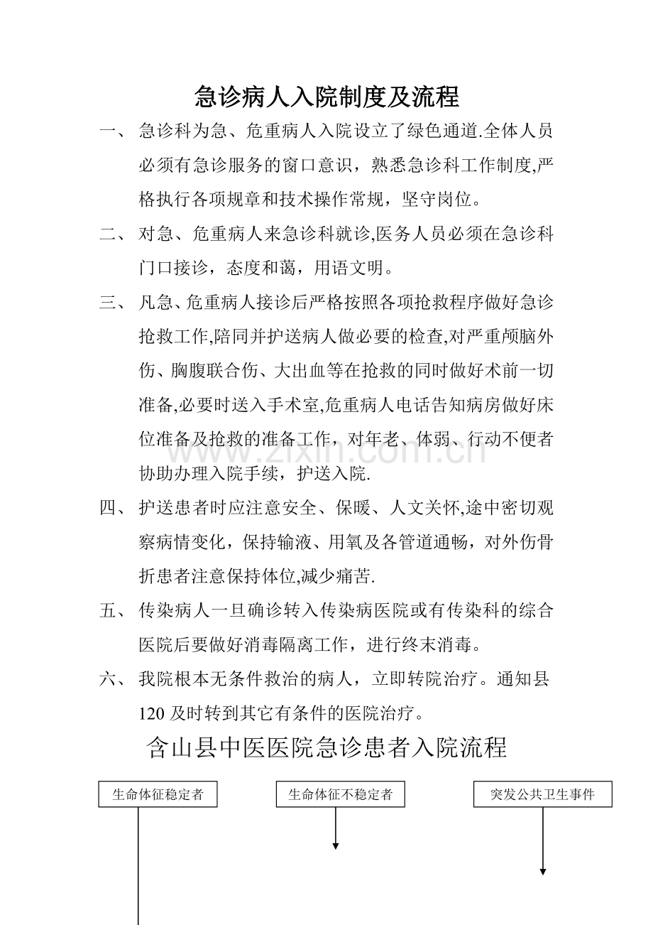 急诊病人入院制度及流程.doc_第1页
