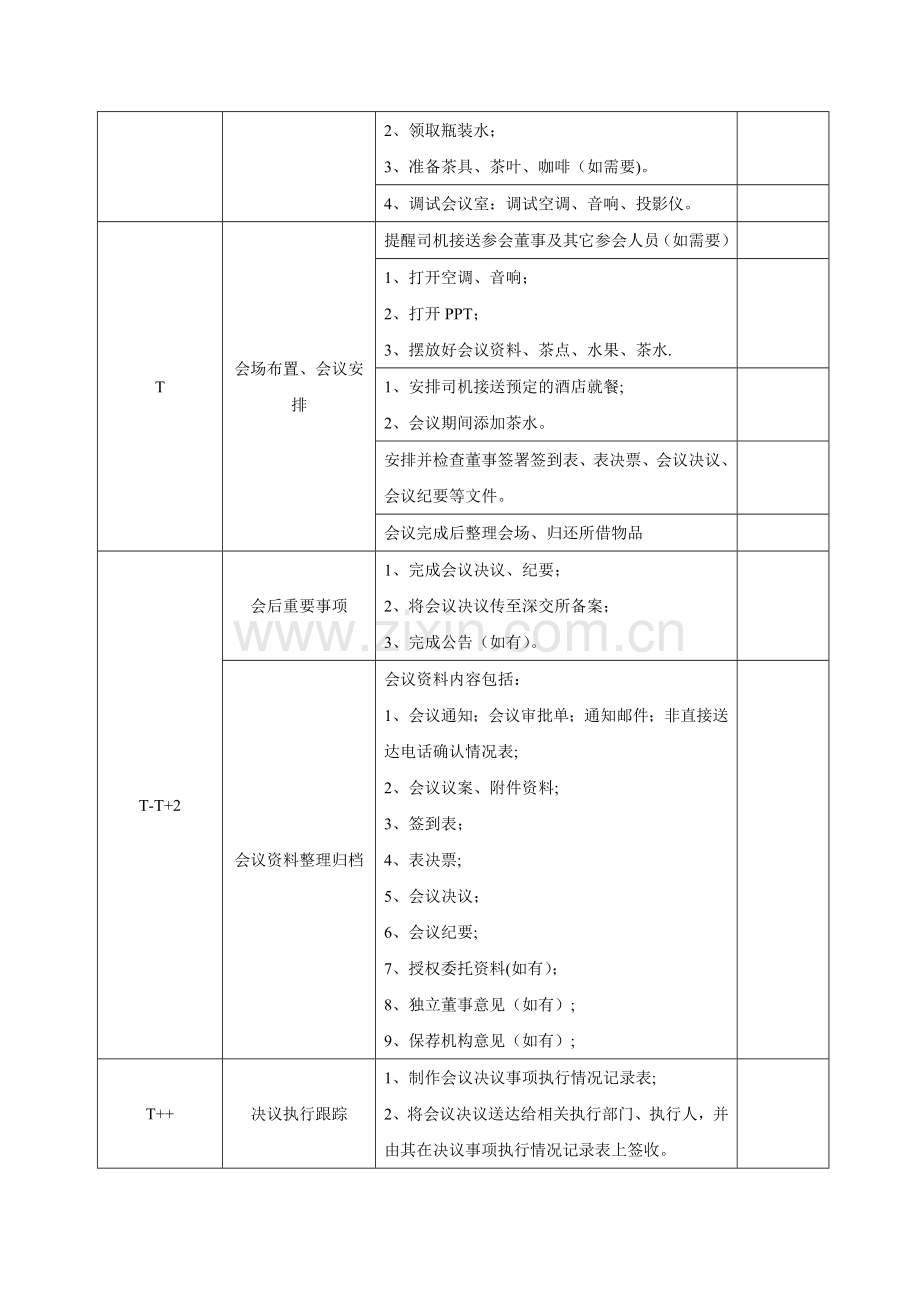 董事会、股东会的召开流程.doc_第2页