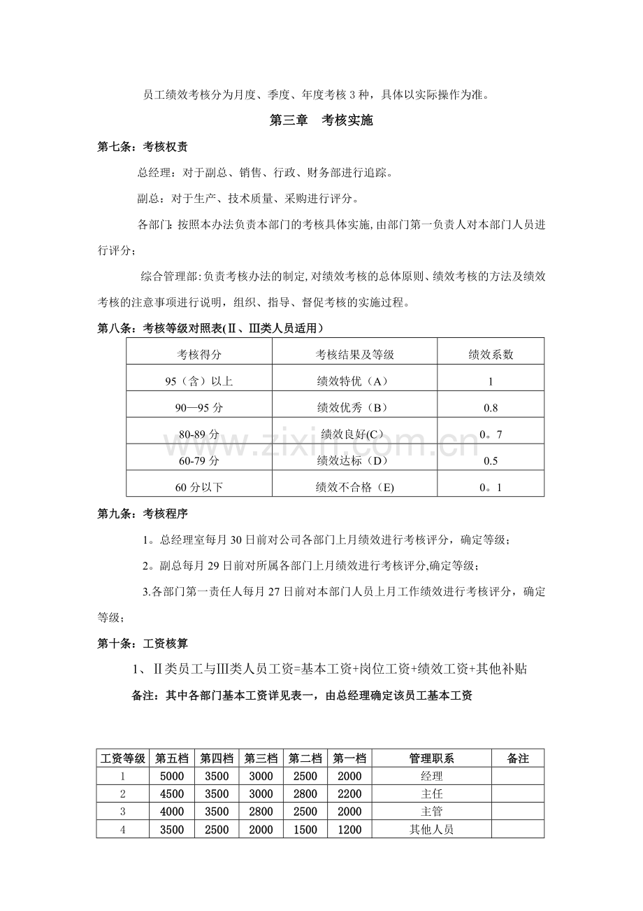 生产企业KPI考核体系文件.doc_第2页