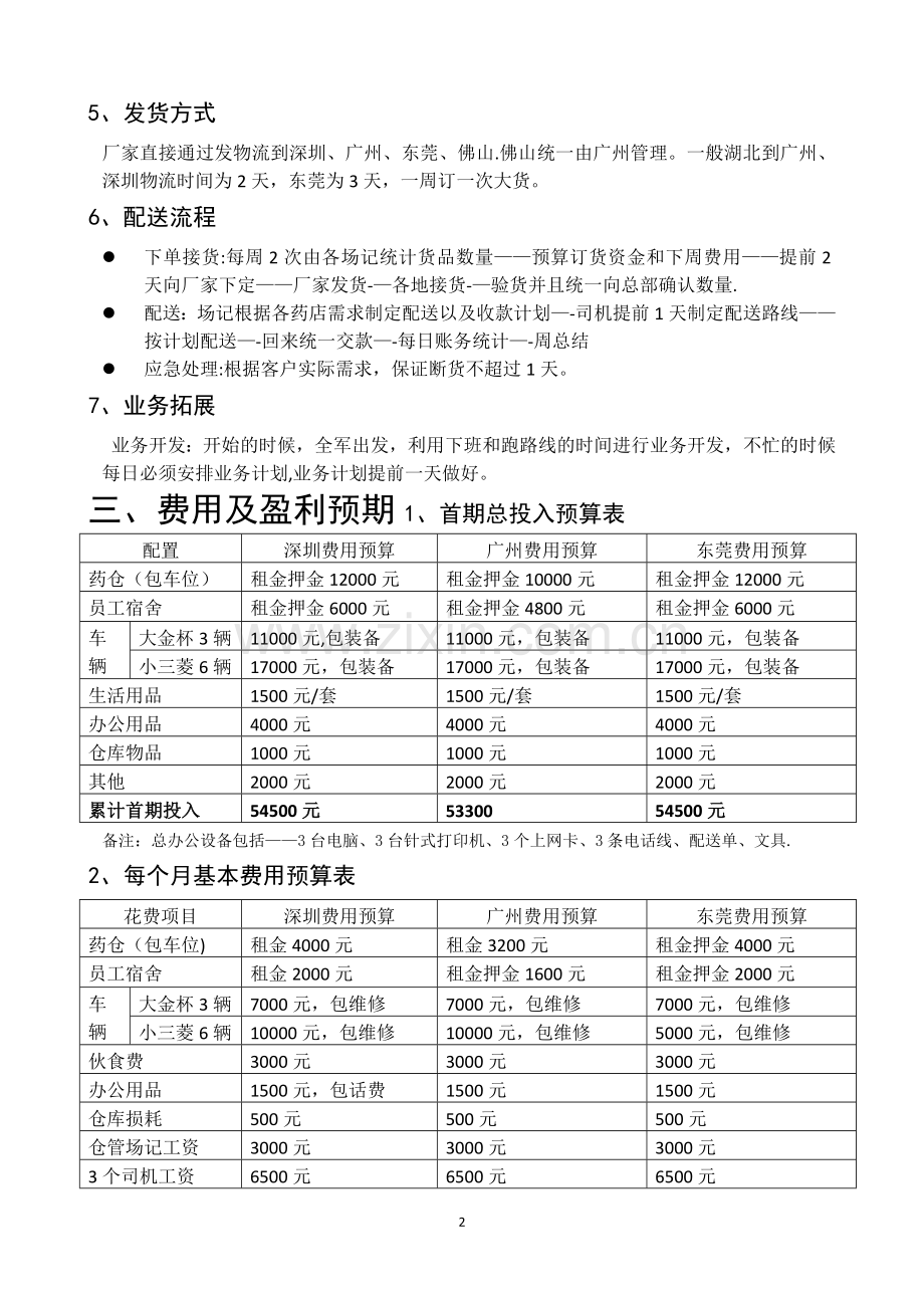 新公司成立运营方案.doc_第2页