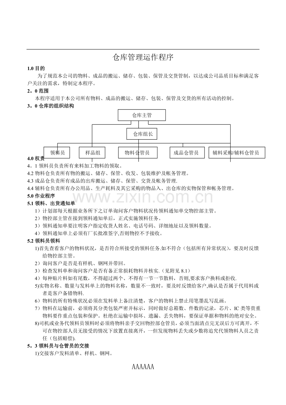 仓库管理运作程序.doc_第1页