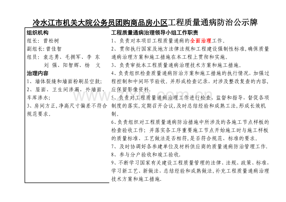 工程质量通病防治公示牌.doc_第1页