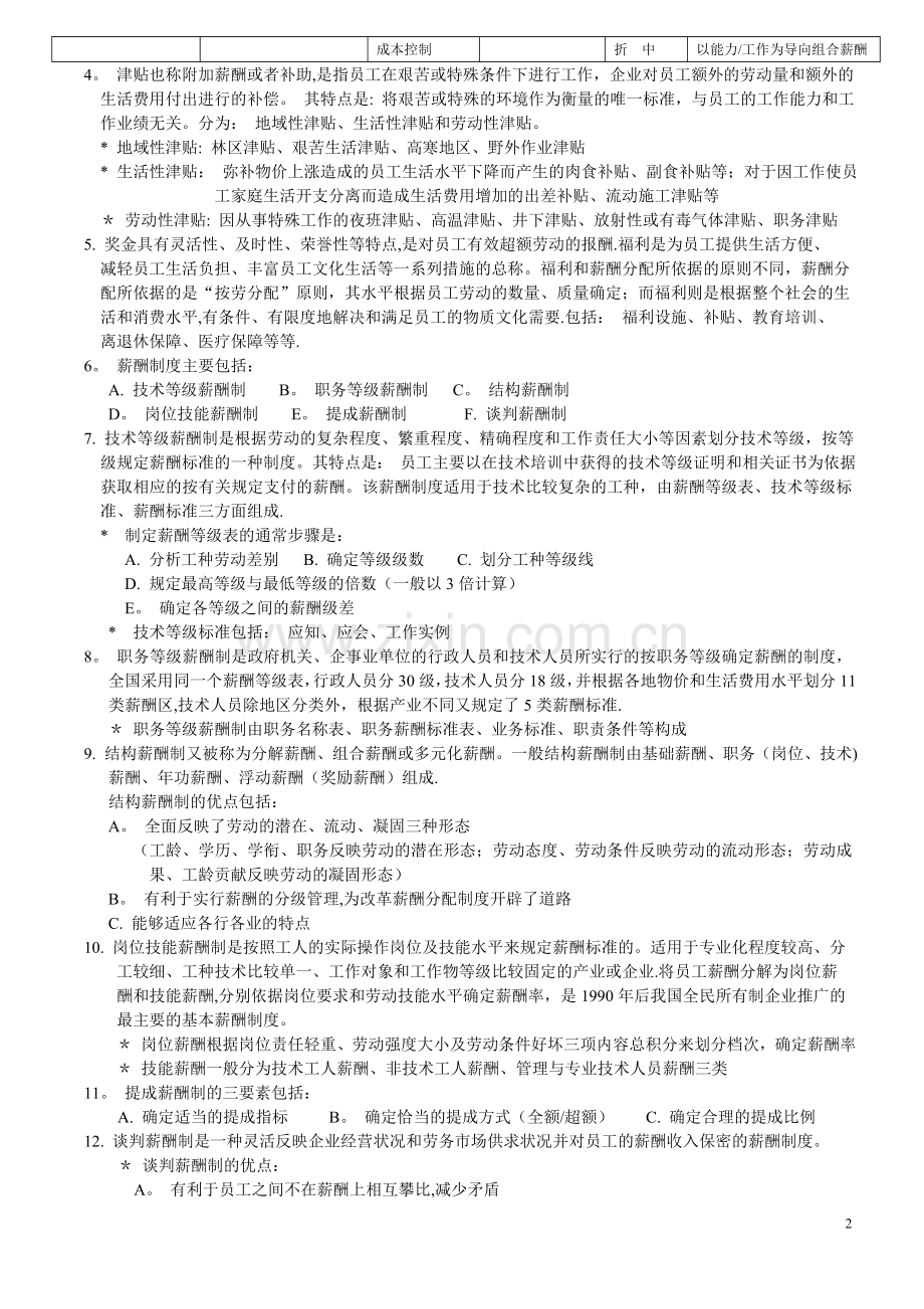 上海人力资源管理师二级-知识点汇总-薪酬福利管理.doc_第2页
