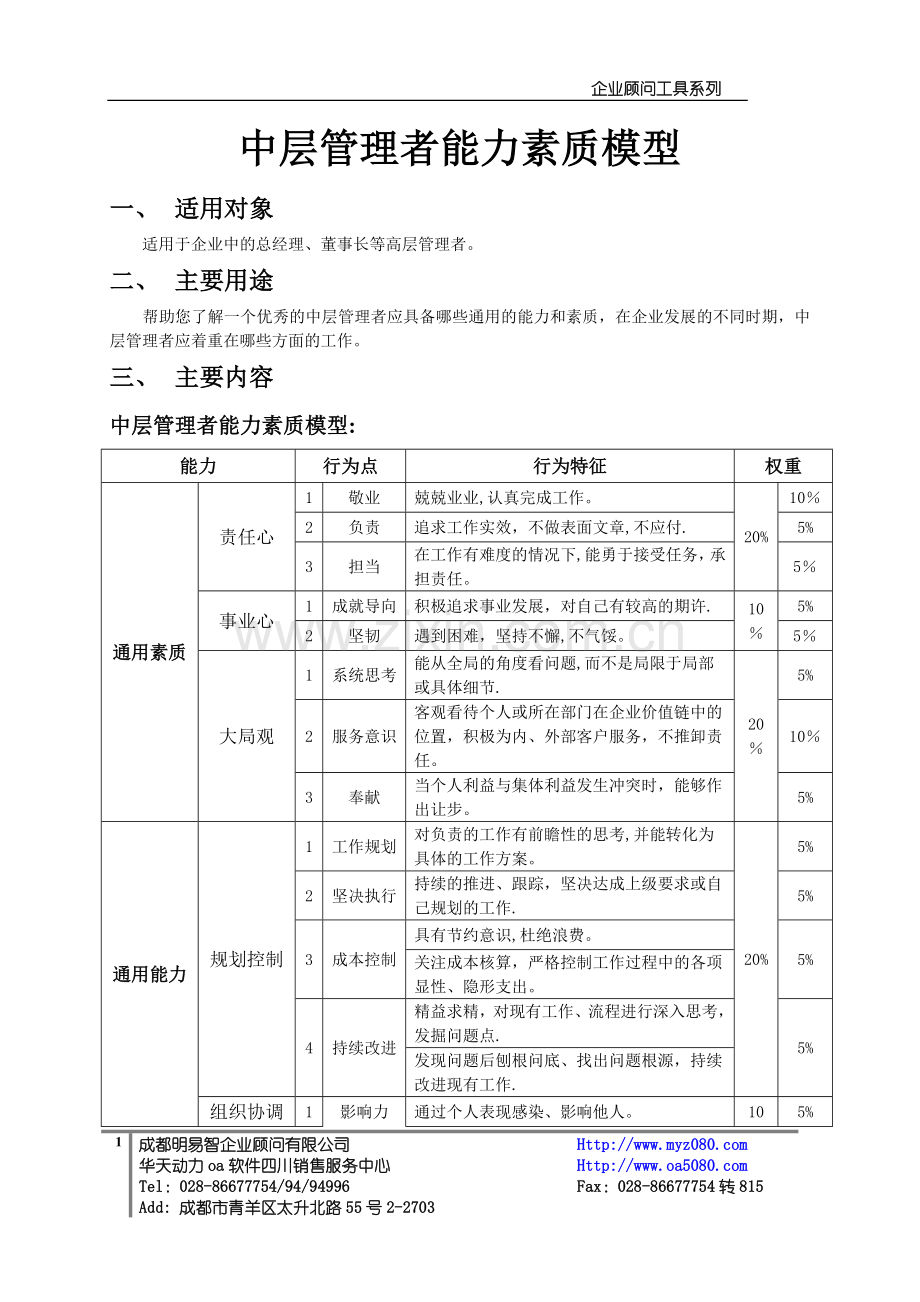中层管理者能力素质模型.doc_第1页