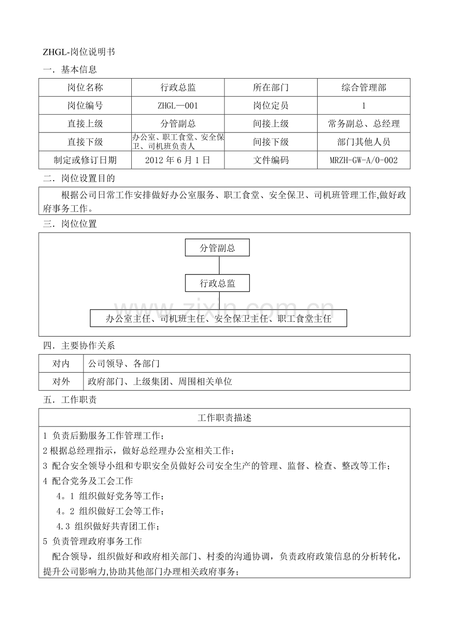 综合管理部办公室人员岗位说明书.docx_第1页