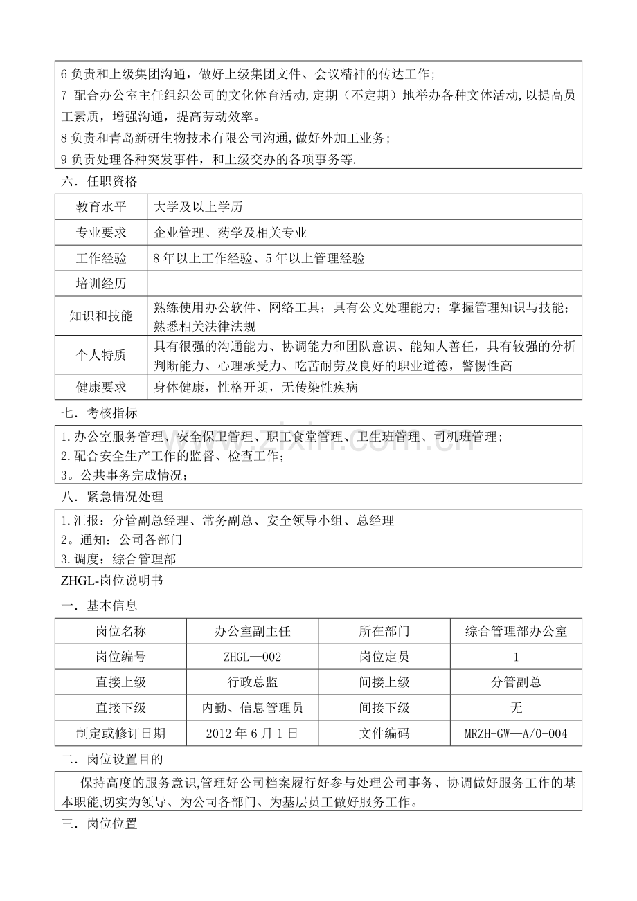 综合管理部办公室人员岗位说明书.docx_第2页