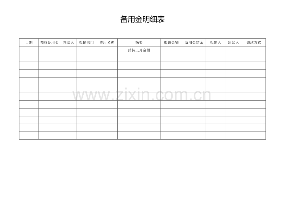 备用金明细表.doc_第1页