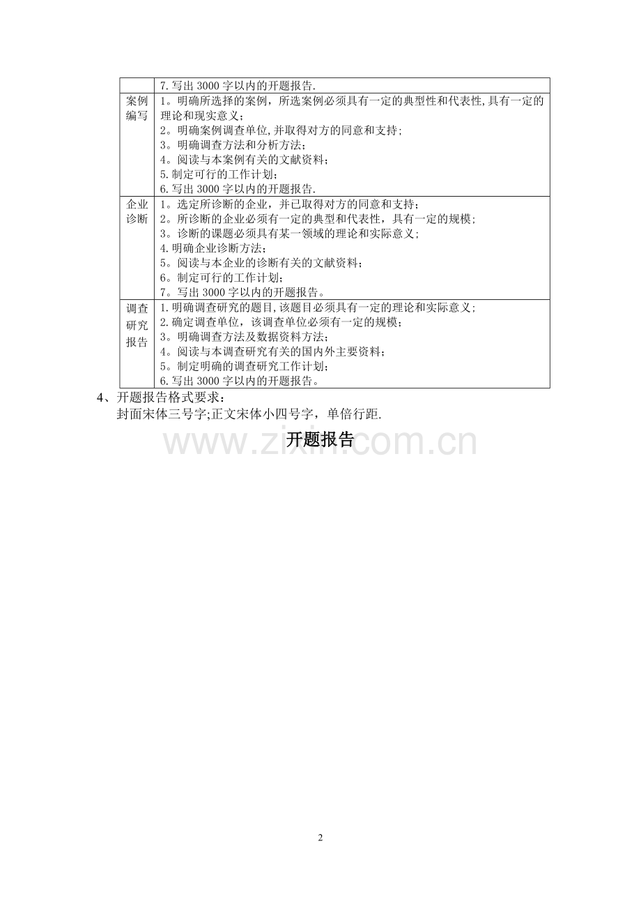 开题报告评审表.doc_第2页