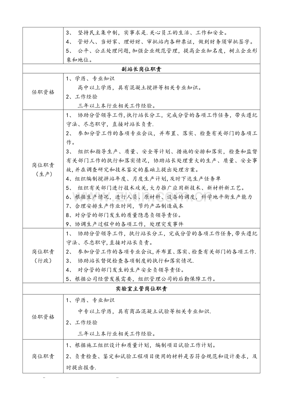 搅拌站组织架构和岗位说明书.doc_第2页