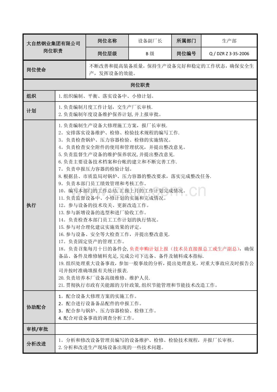 生产部设备副厂长岗位职责.doc_第1页