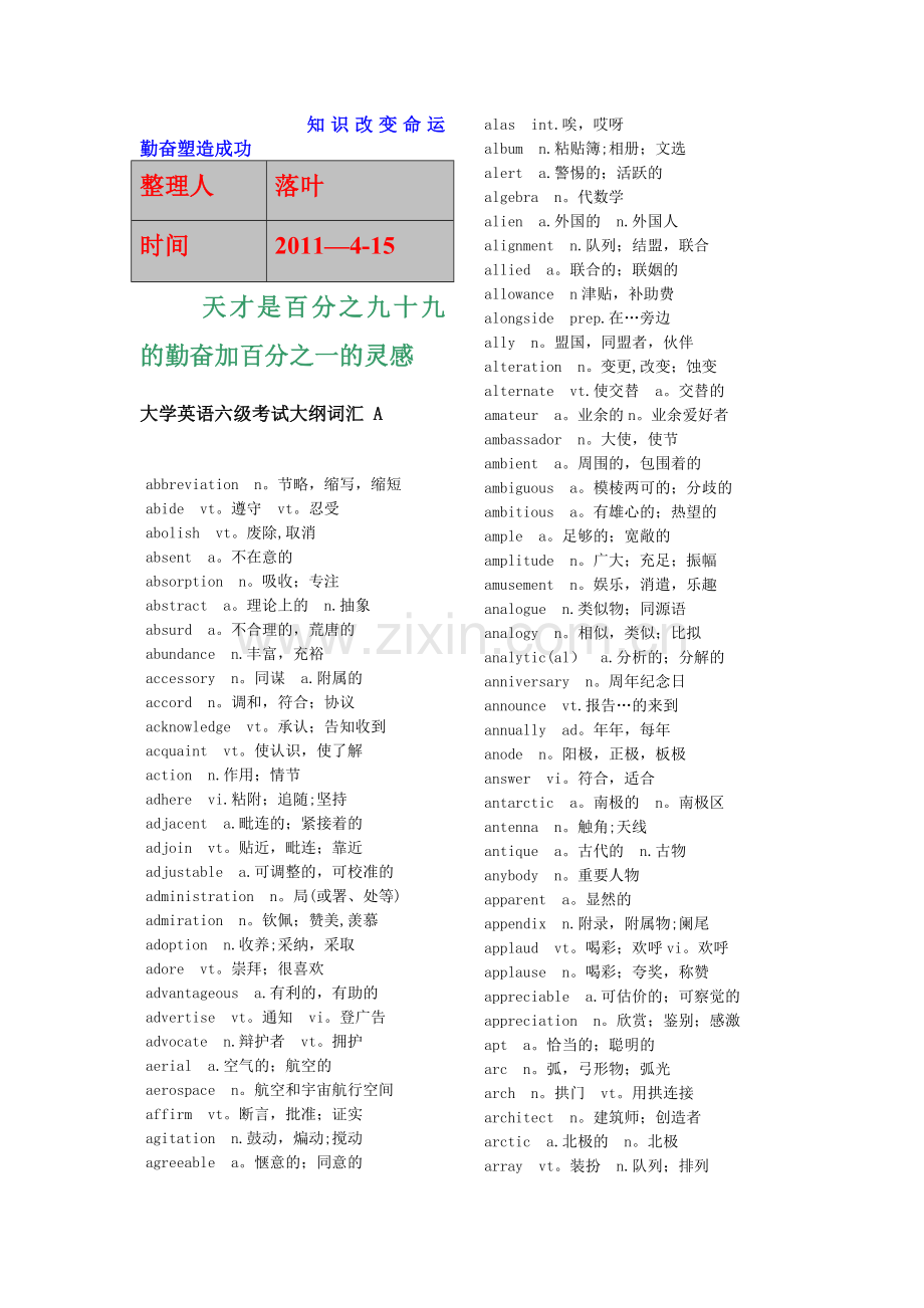 -学习资料大全：大学英语六级单词表.doc_第1页