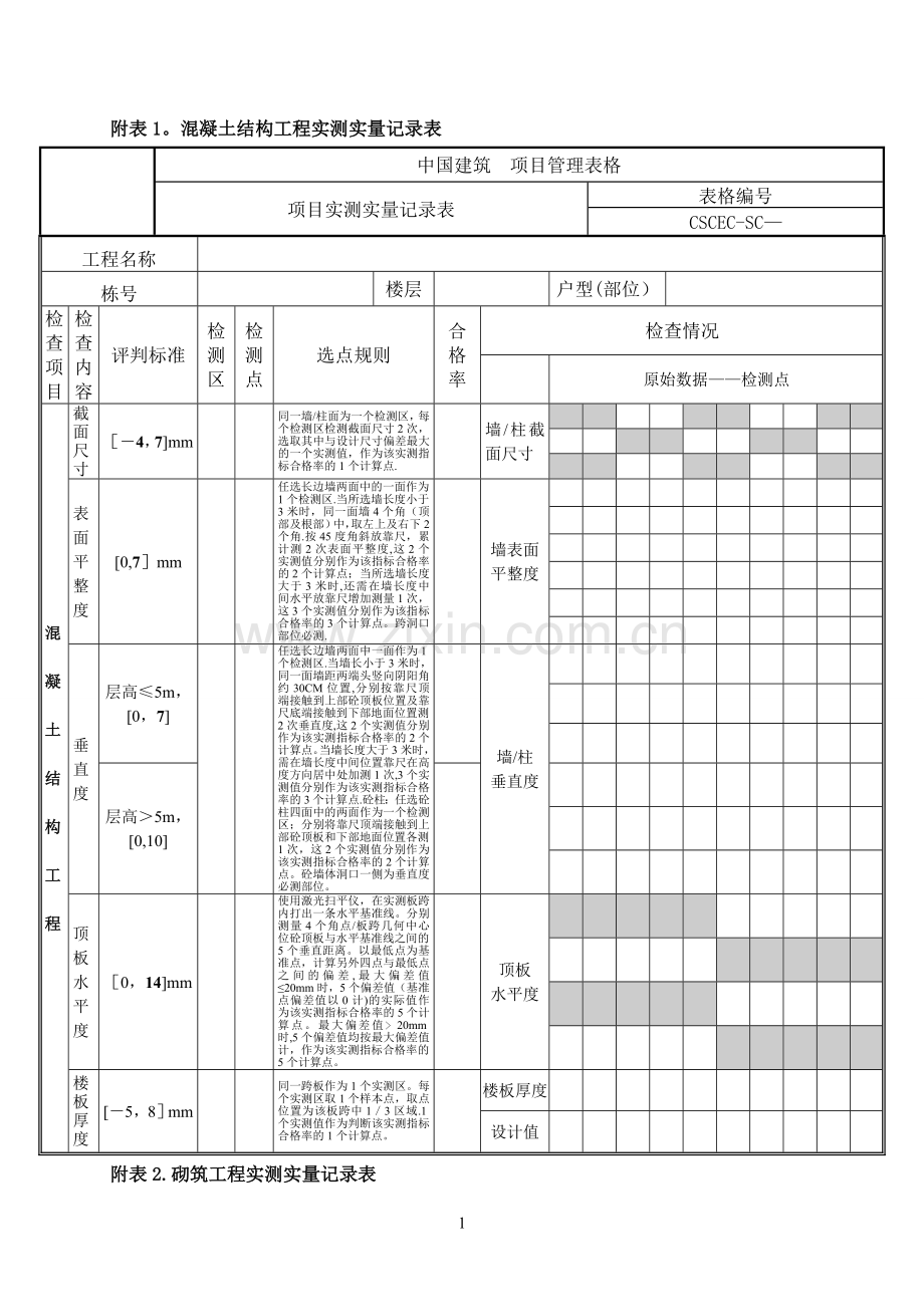 实测实量测量表格.doc_第1页