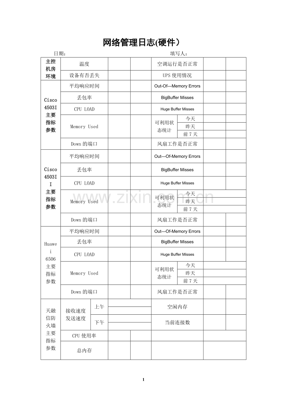 网络管理日志(硬件).doc_第1页