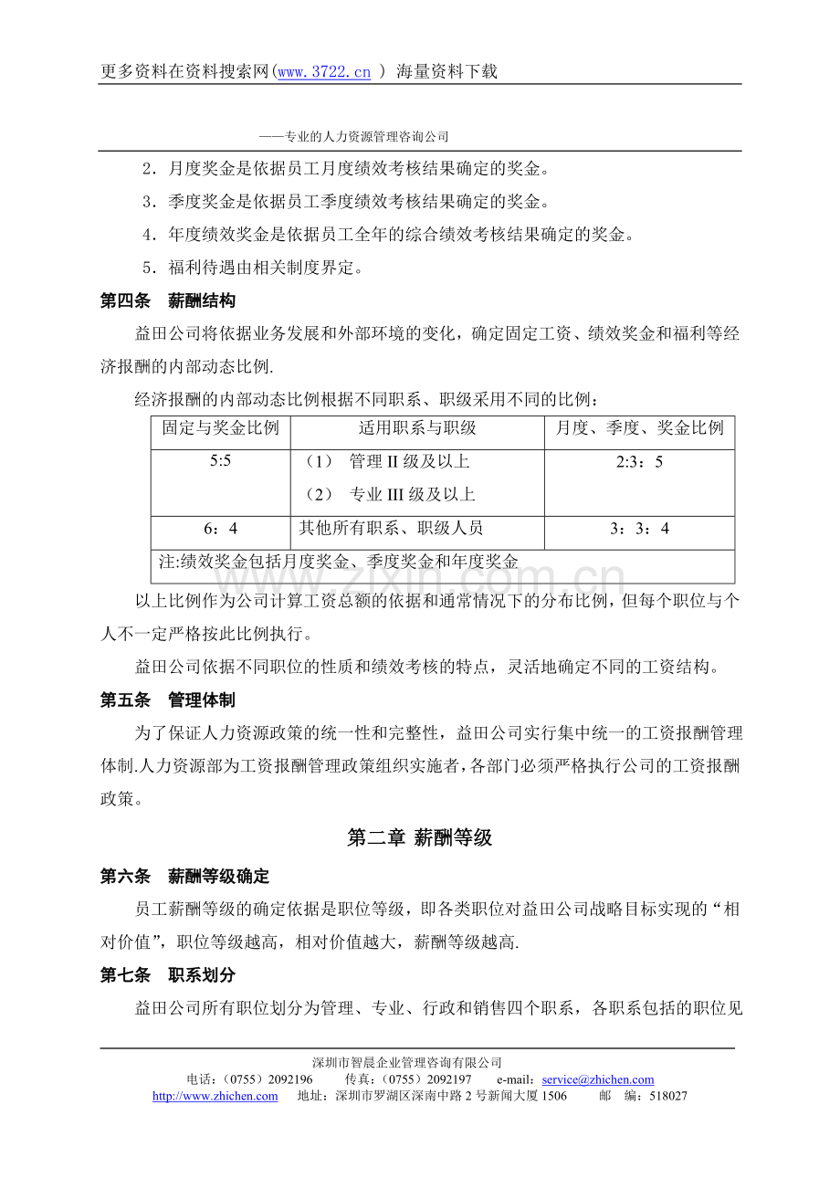 益田房地产股份有限公司薪酬管理规章制度(DOC-9页).doc_第2页