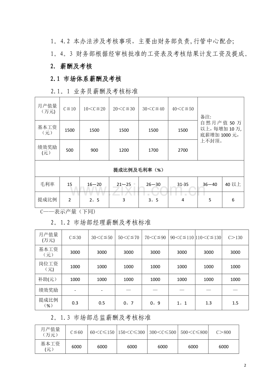 装修公司工资管理办法.doc_第2页
